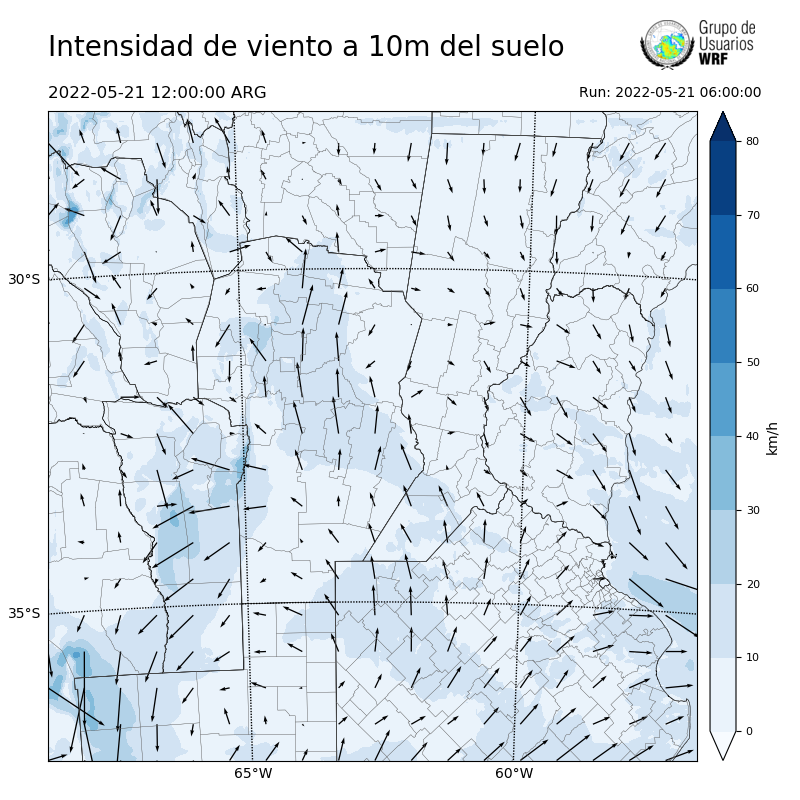 Cargando...