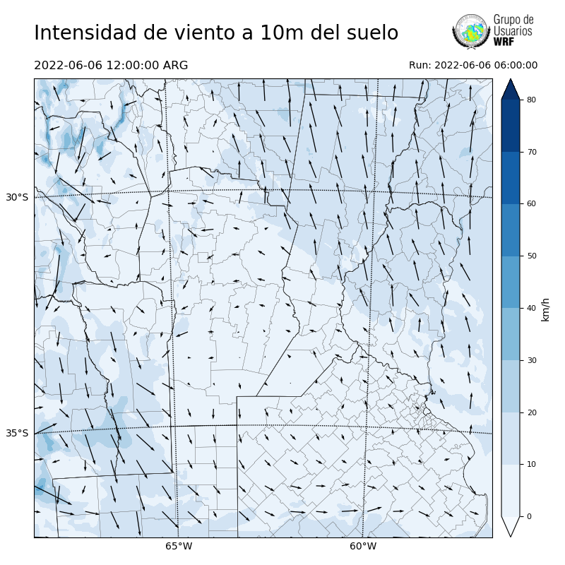Cargando...