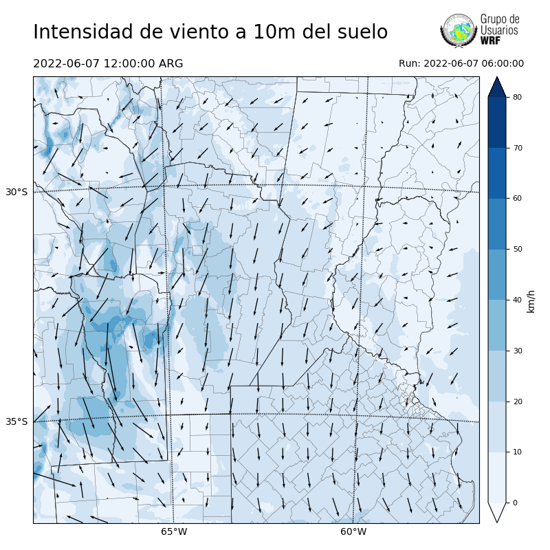 Cargando...