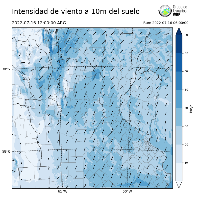 Cargando...