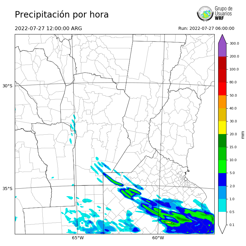 Cargando...