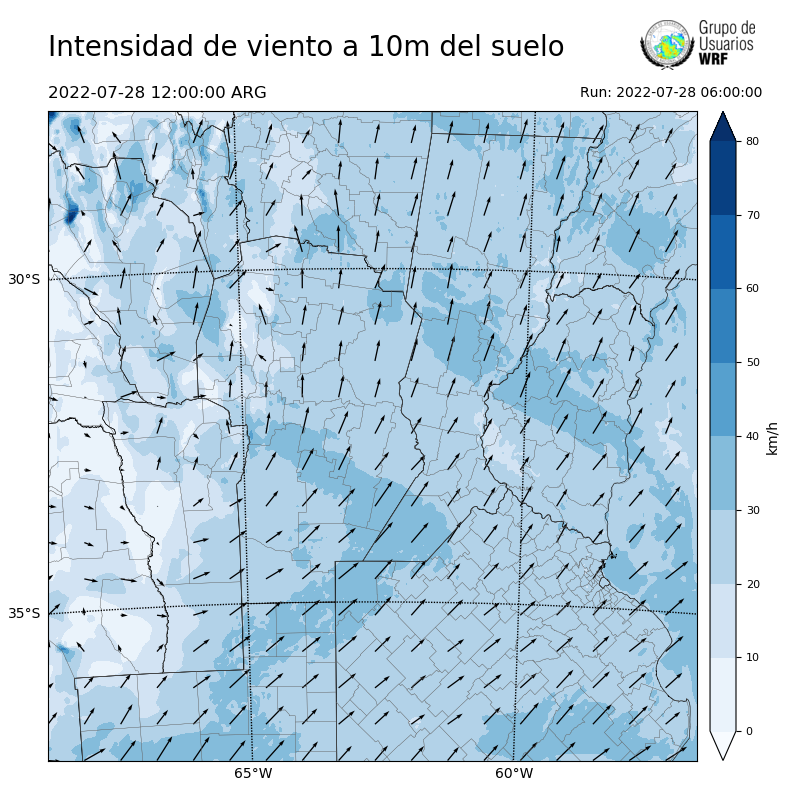 Cargando...