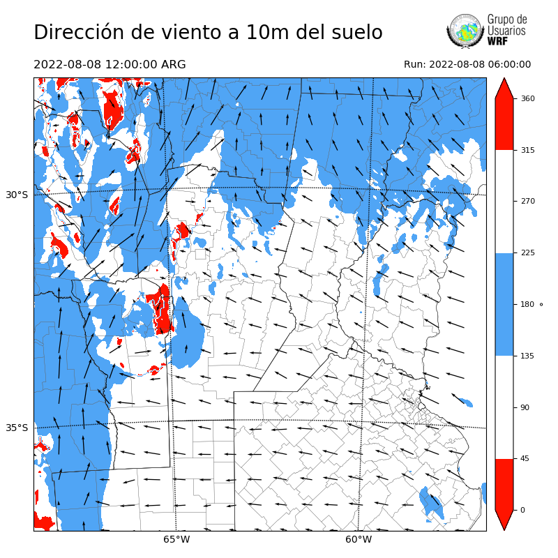 Cargando...
