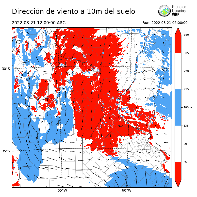 Cargando...