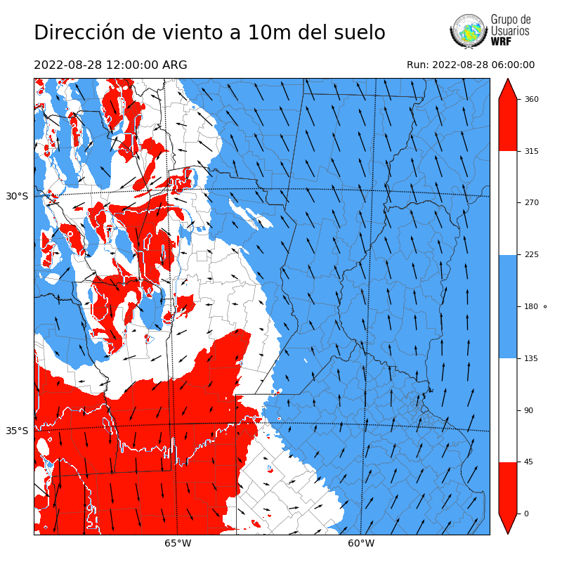 Cargando...