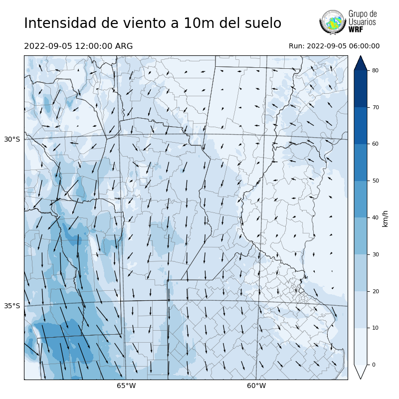 Cargando...
