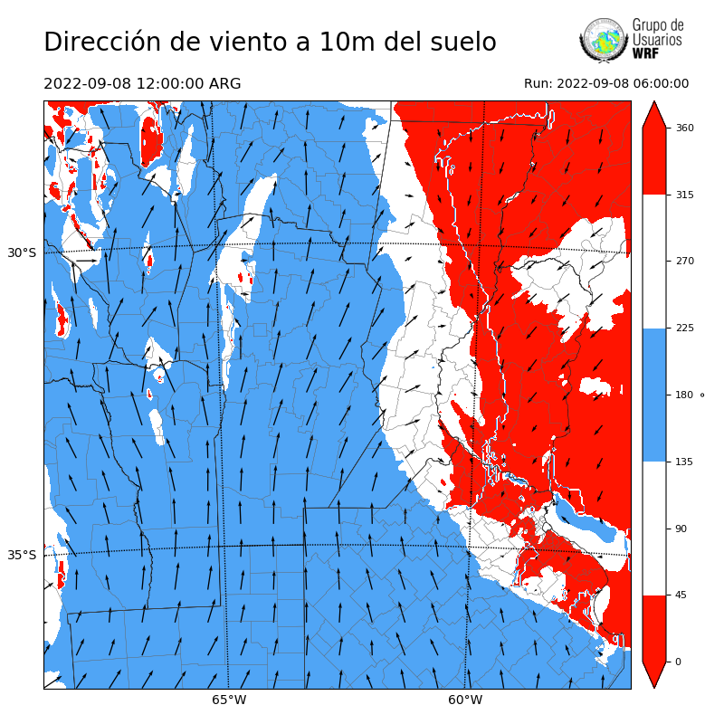 Cargando...