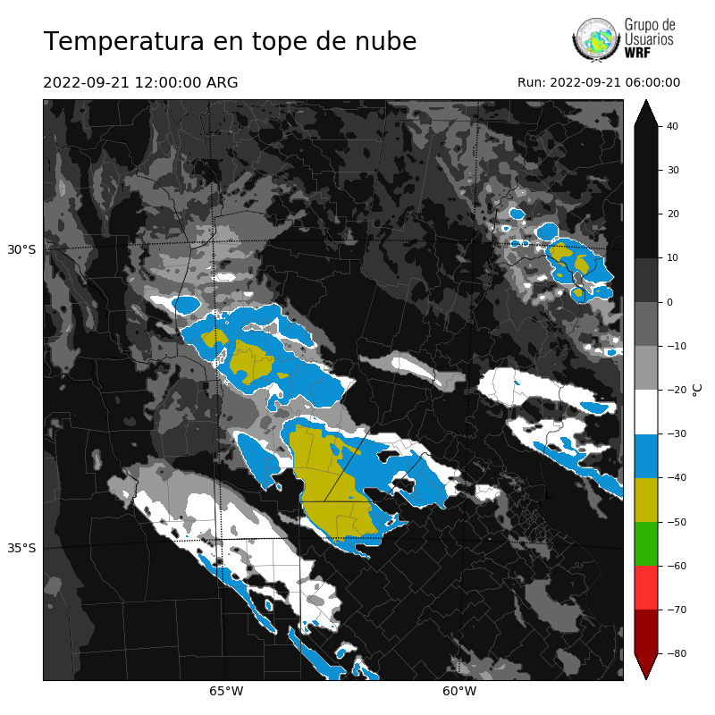 Cargando...