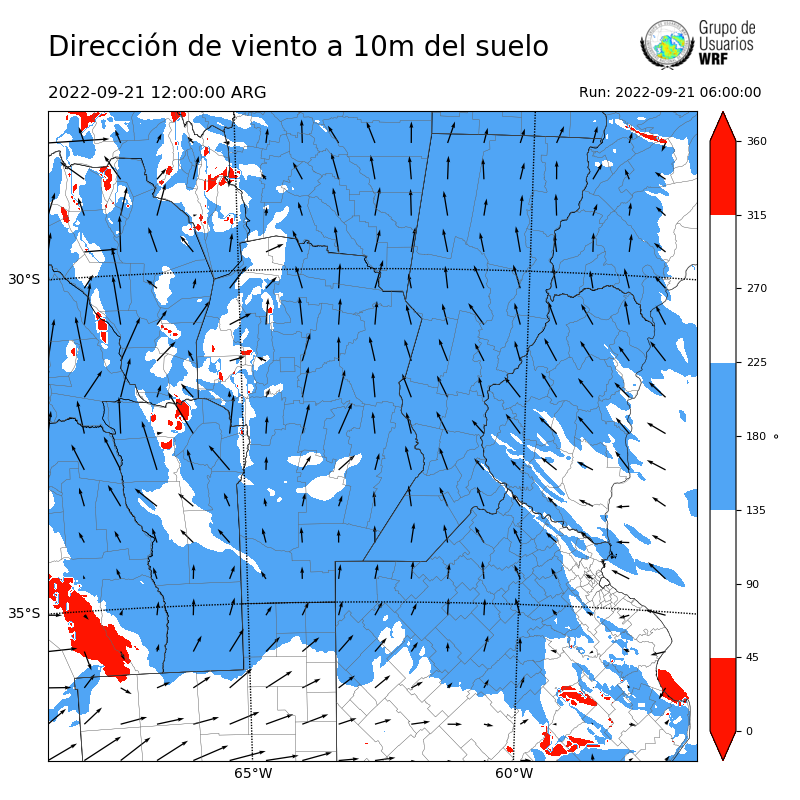 Cargando...