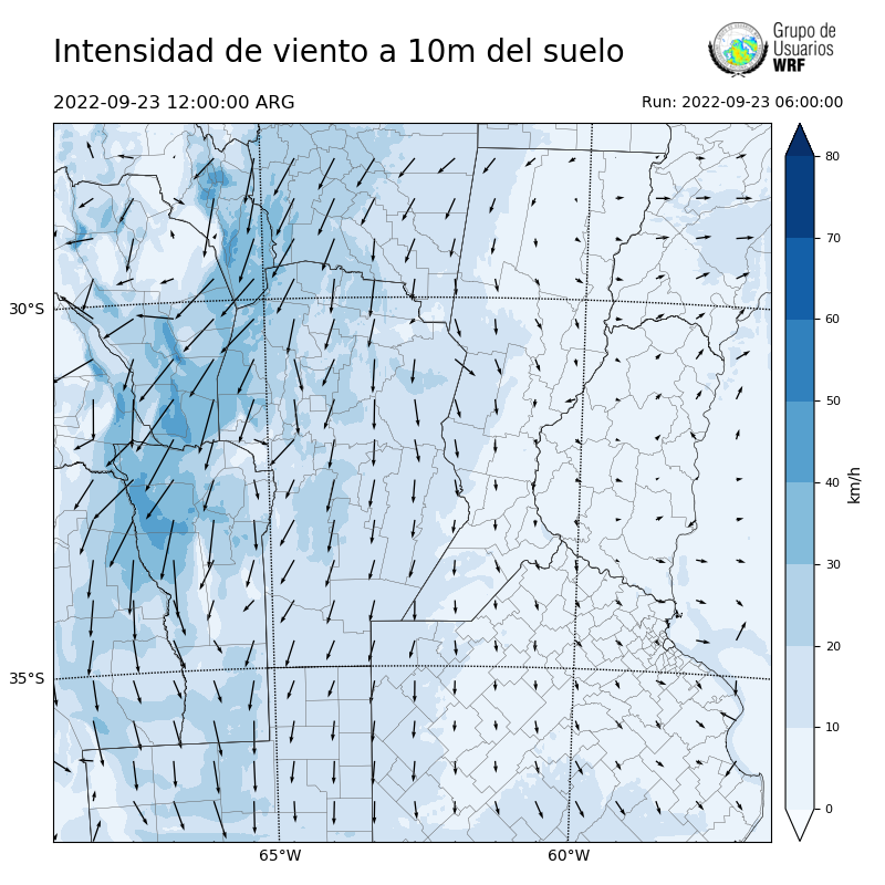 Cargando...