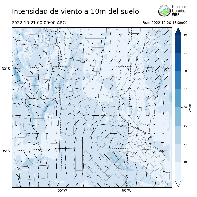 Cargando...