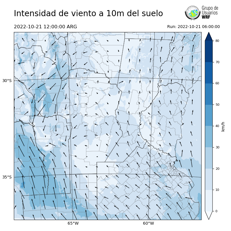 Cargando...