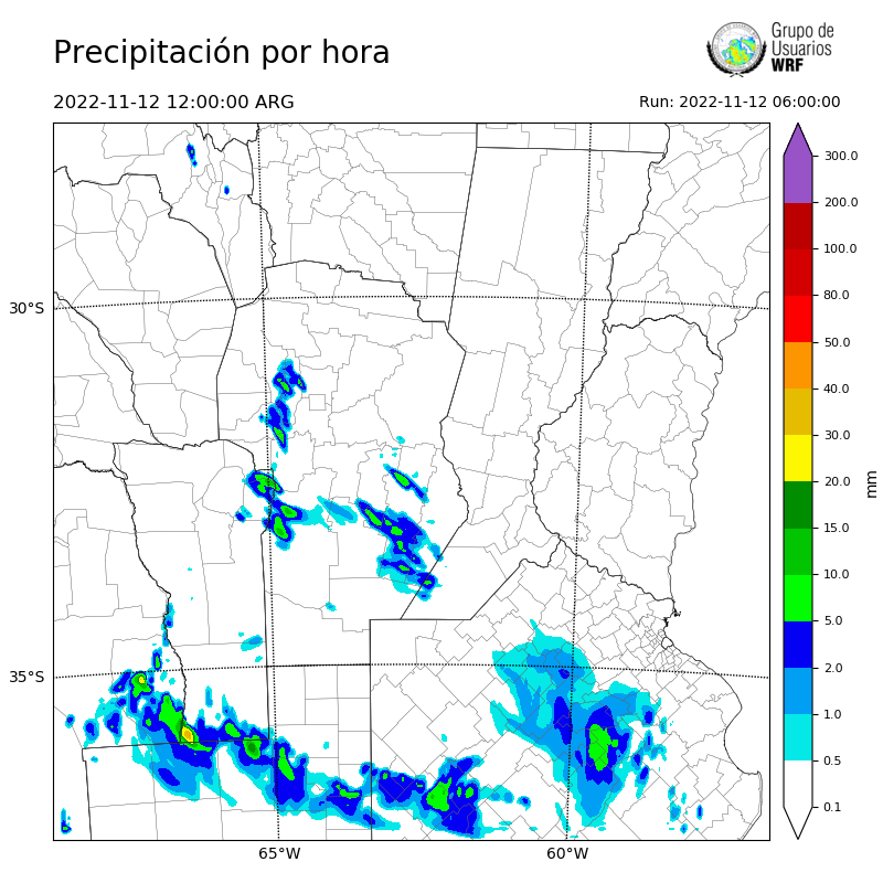 Cargando...