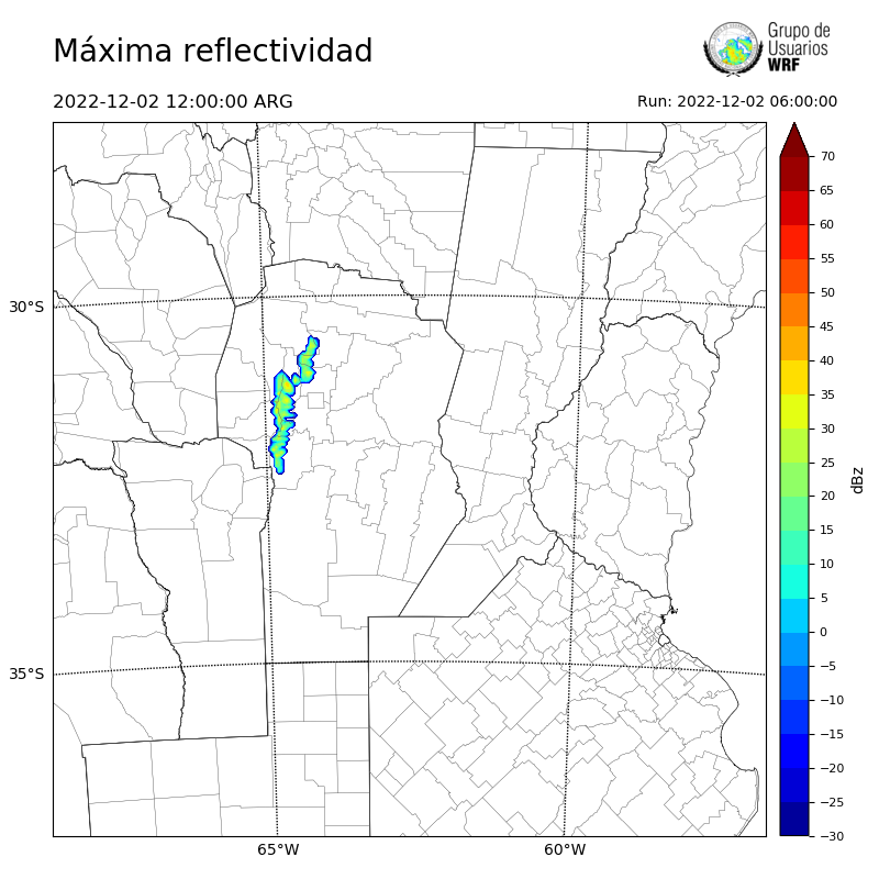 Cargando...