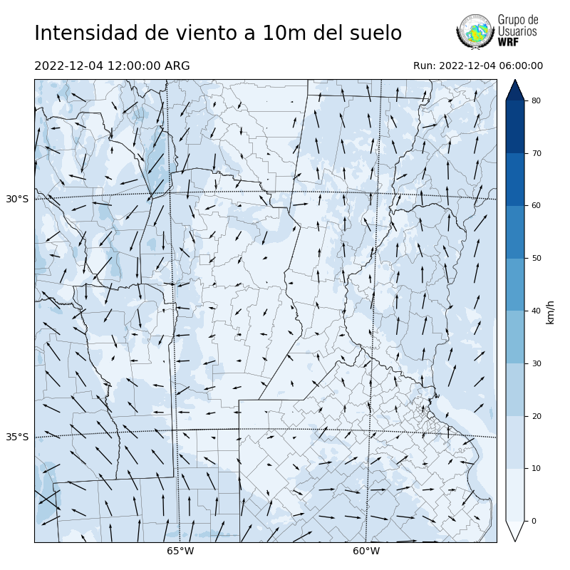 Cargando...