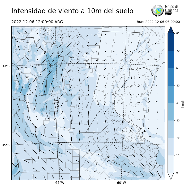 Cargando...