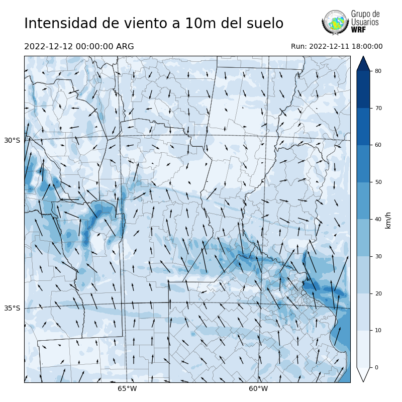 Cargando...