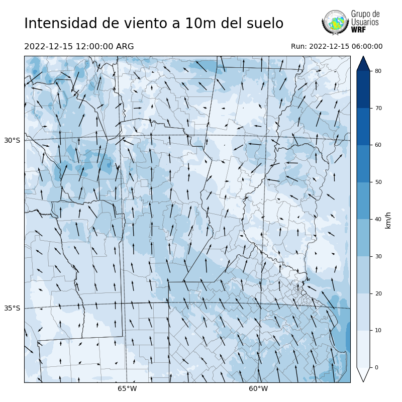 Cargando...