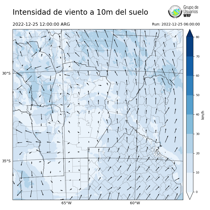 Cargando...