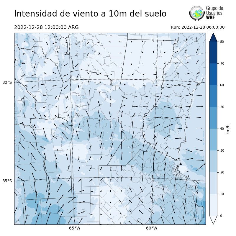 Cargando...
