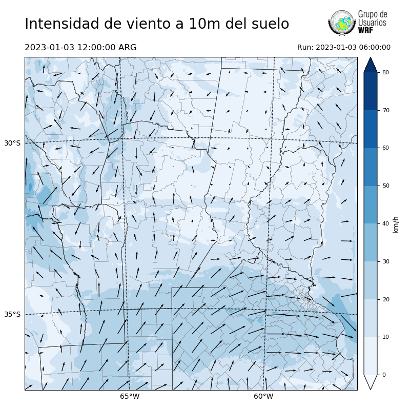 Cargando...