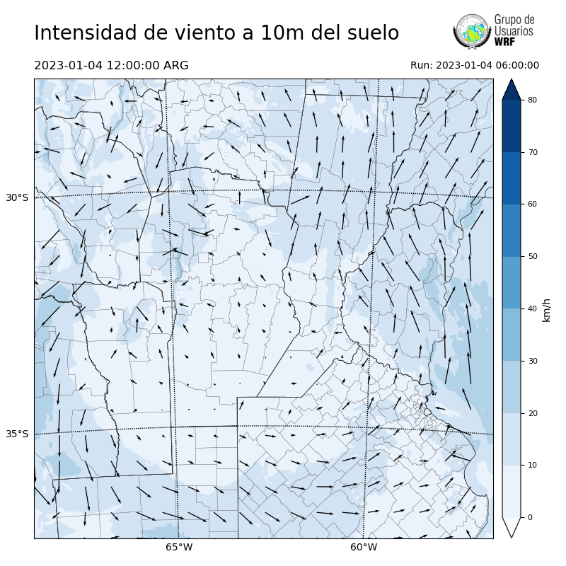 Cargando...
