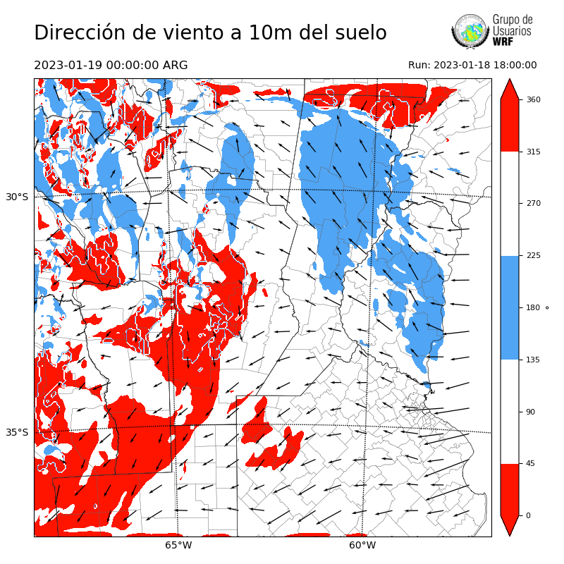 Cargando...