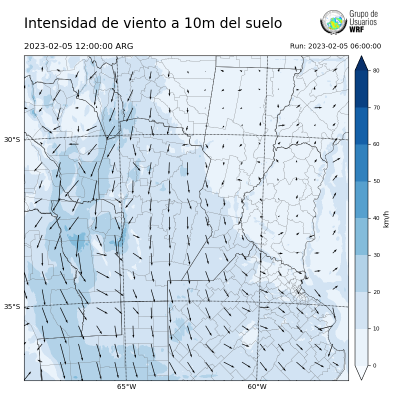 Cargando...