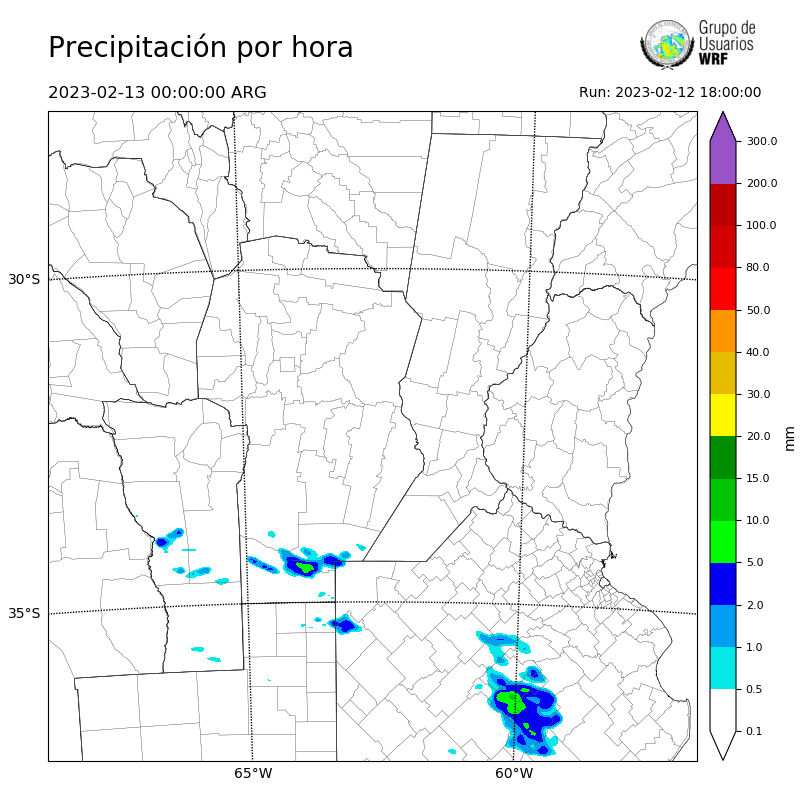 Cargando...