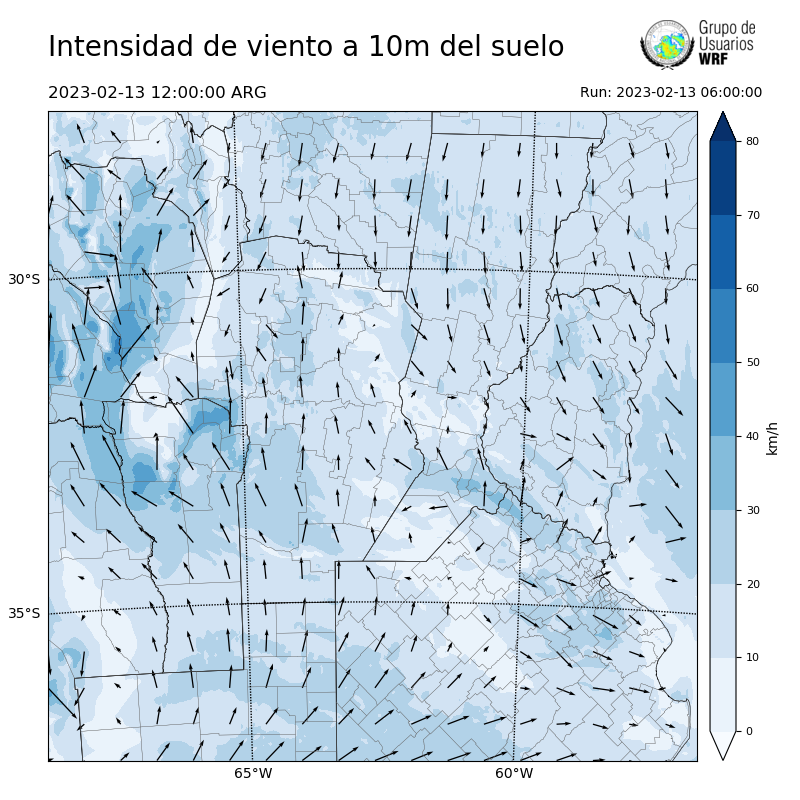 Cargando...