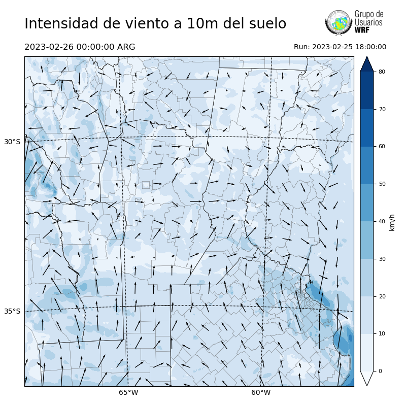 Cargando...