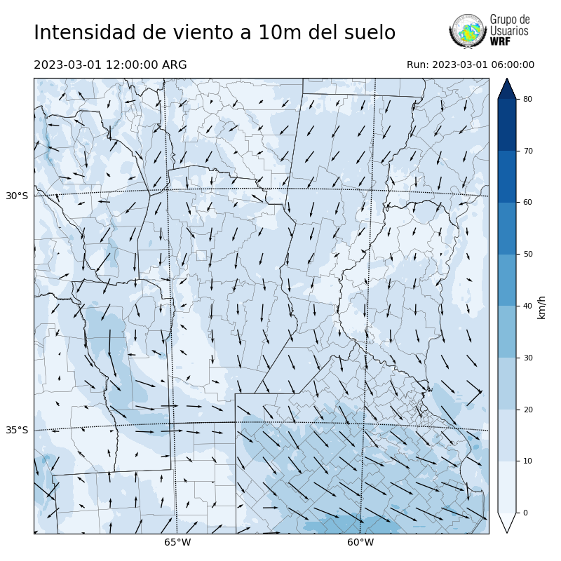 Cargando...