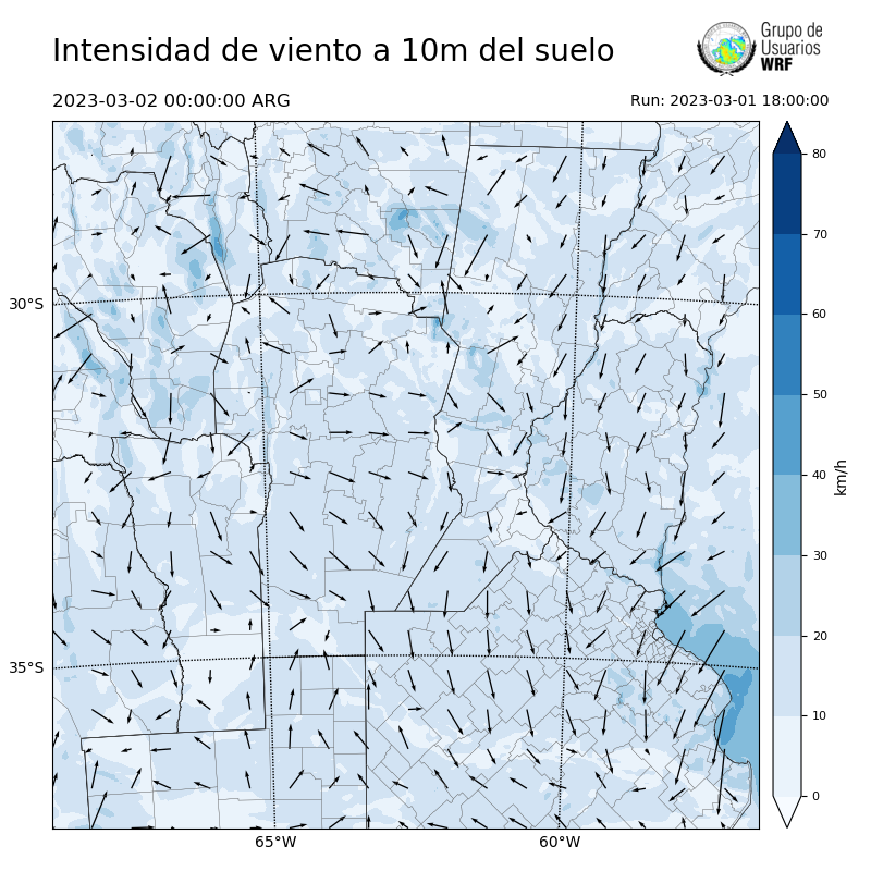 Cargando...