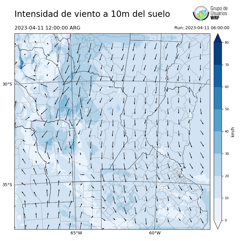 Cargando...