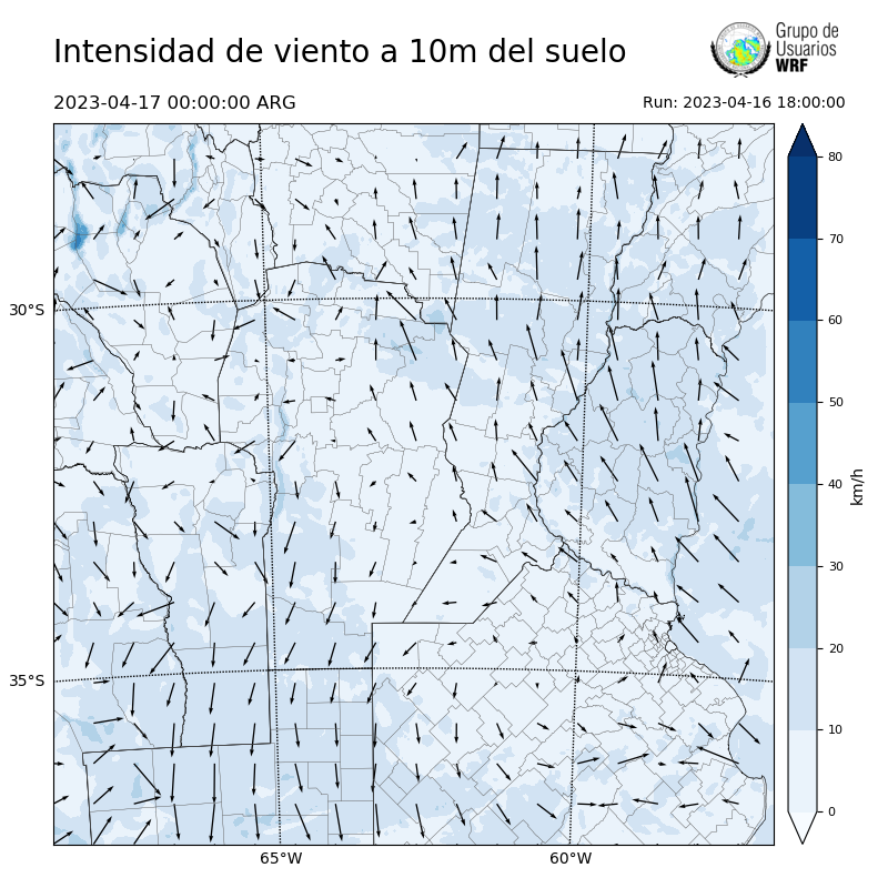 Cargando...