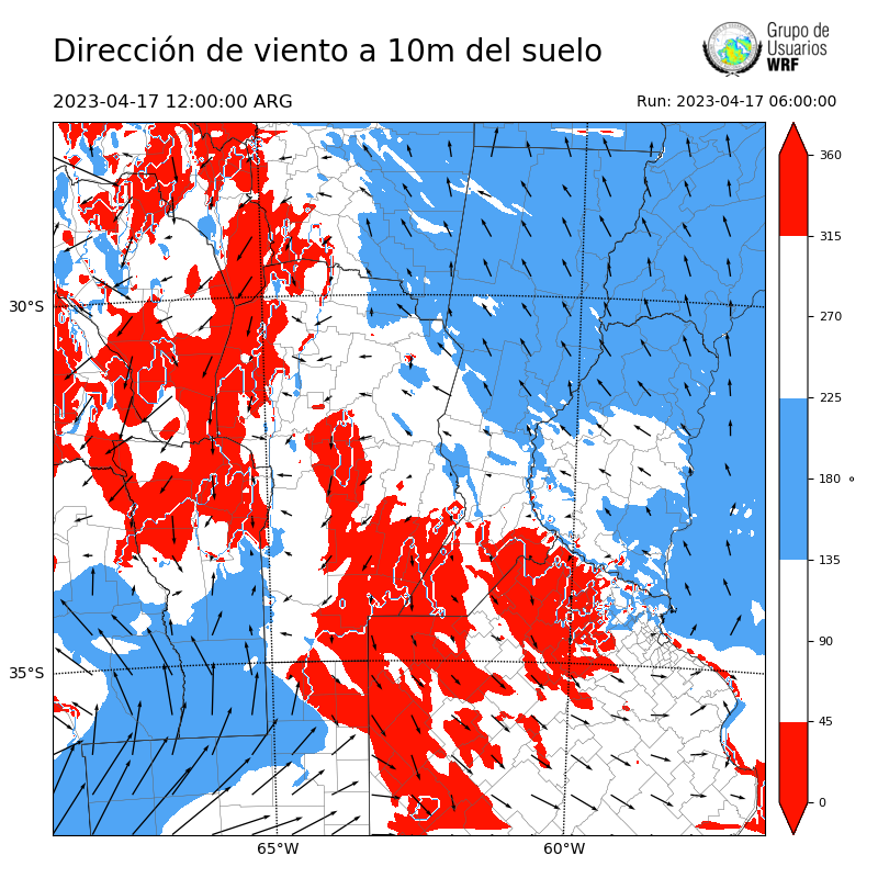 Cargando...