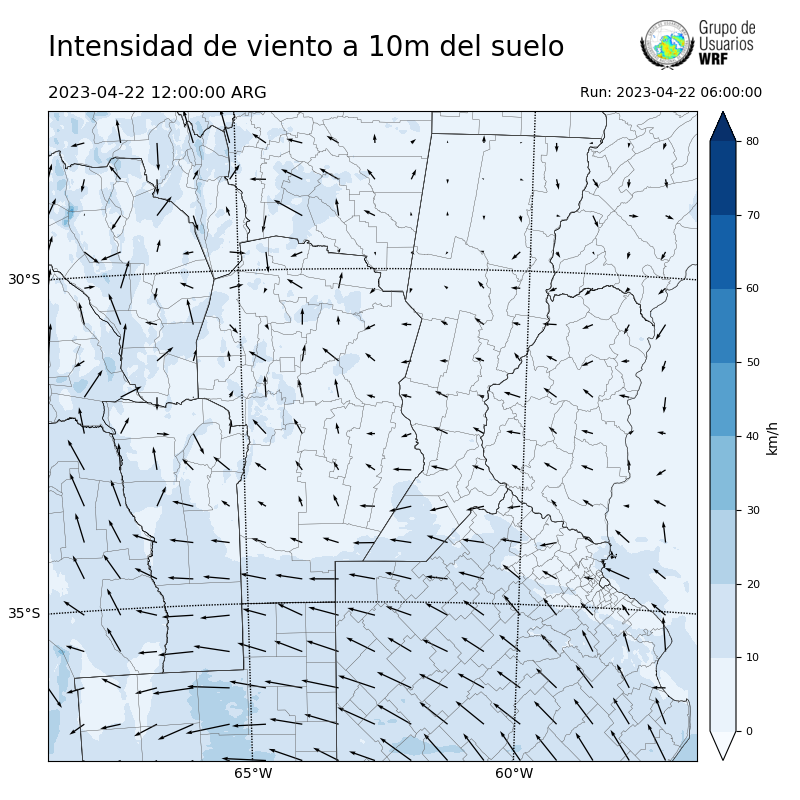 Cargando...
