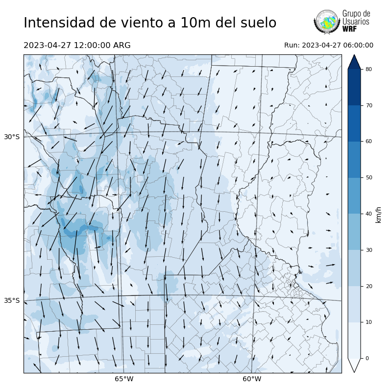 Cargando...