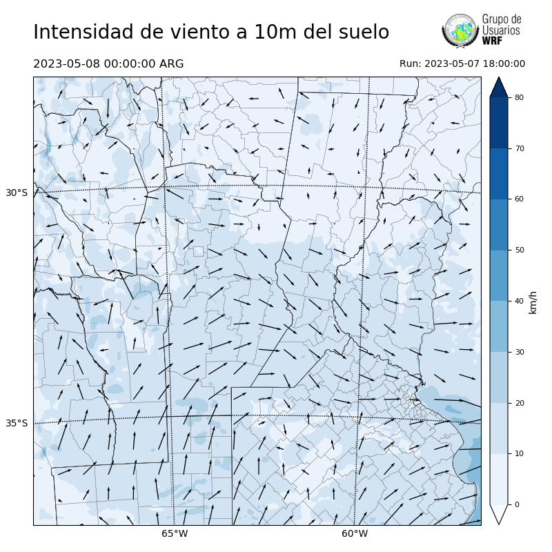 Cargando...