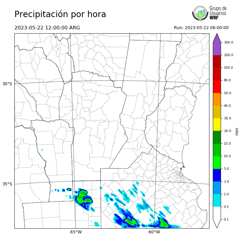 Cargando...