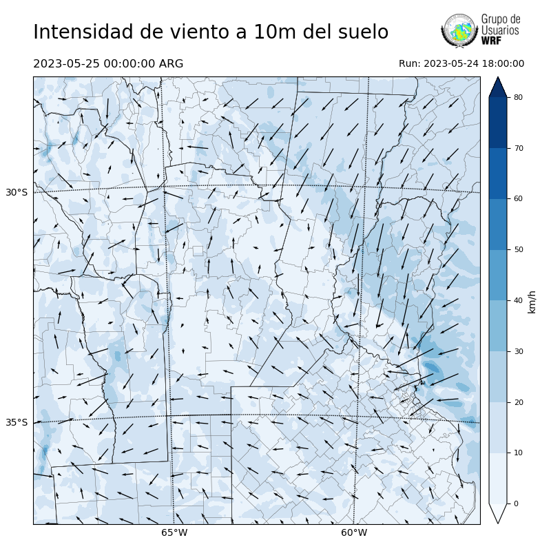 Cargando...