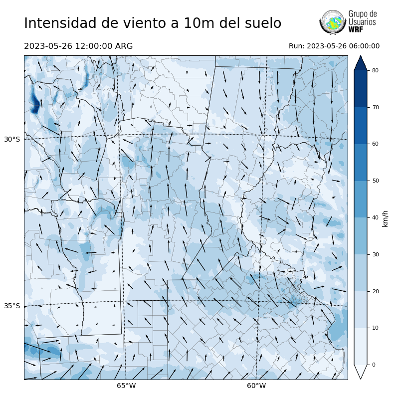 Cargando...