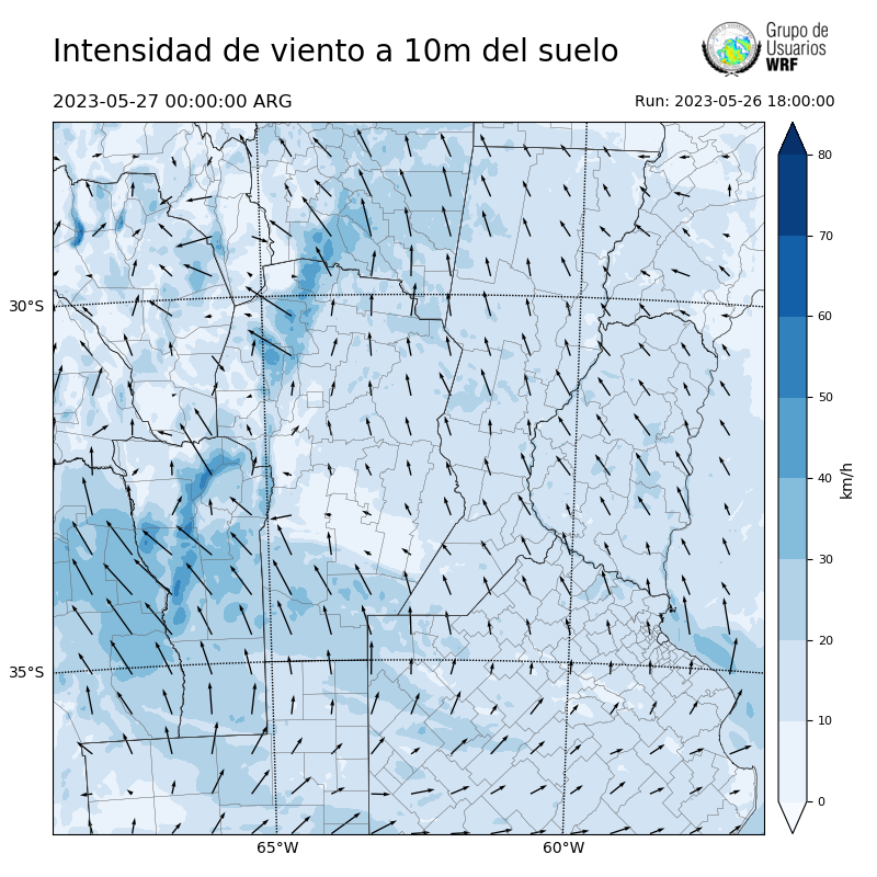 Cargando...
