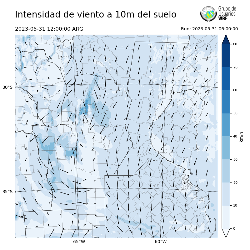 Cargando...
