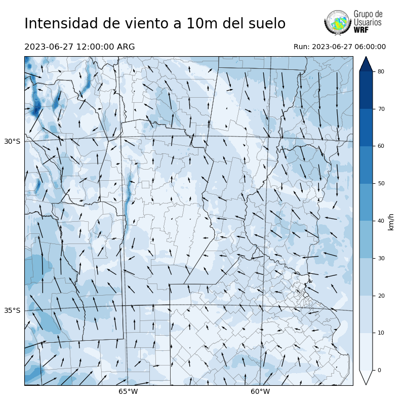 Cargando...