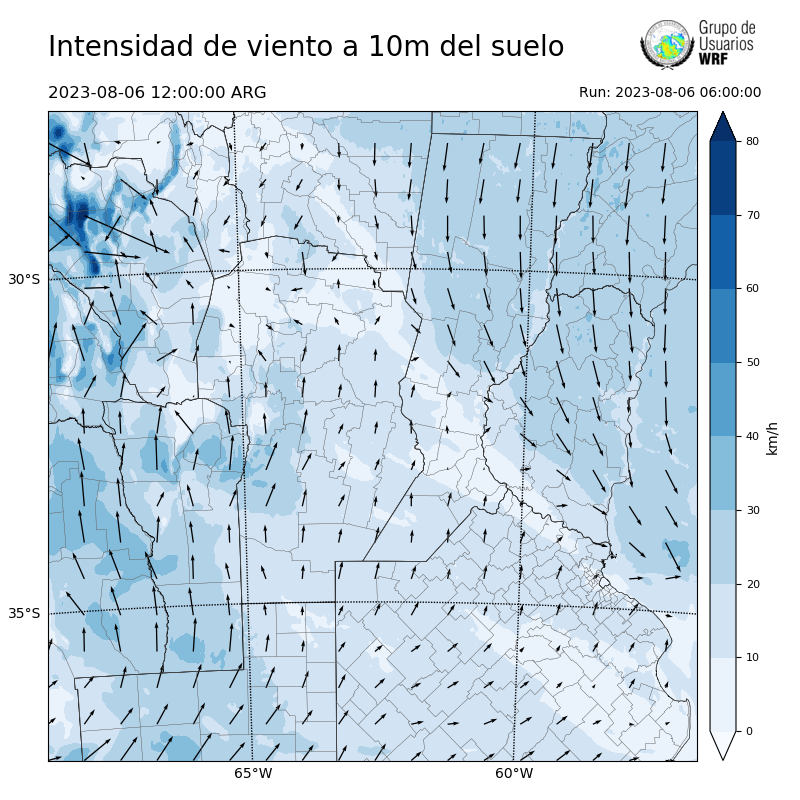 Cargando...