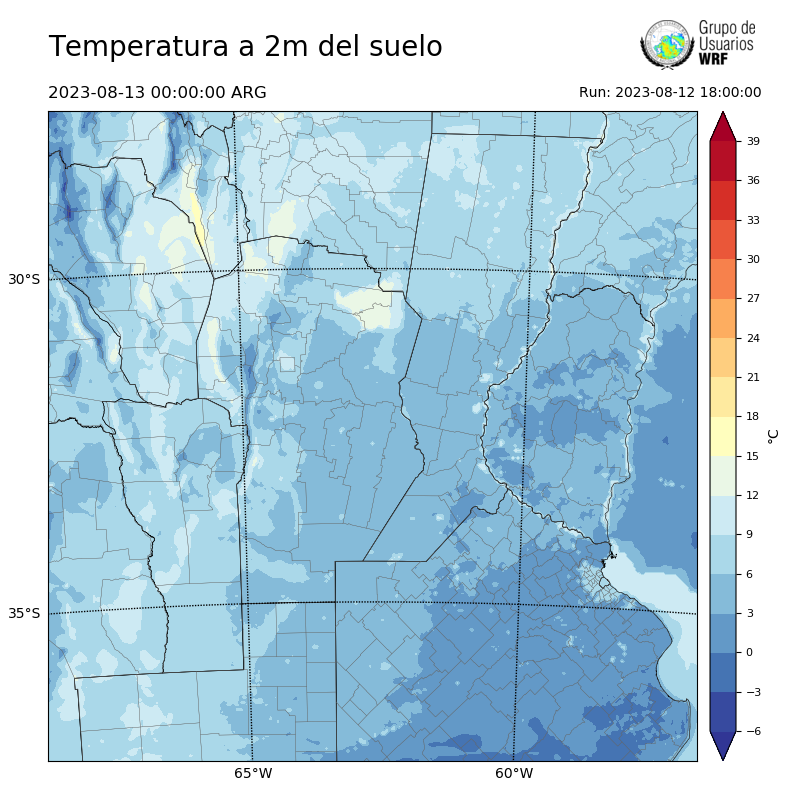 Cargando...