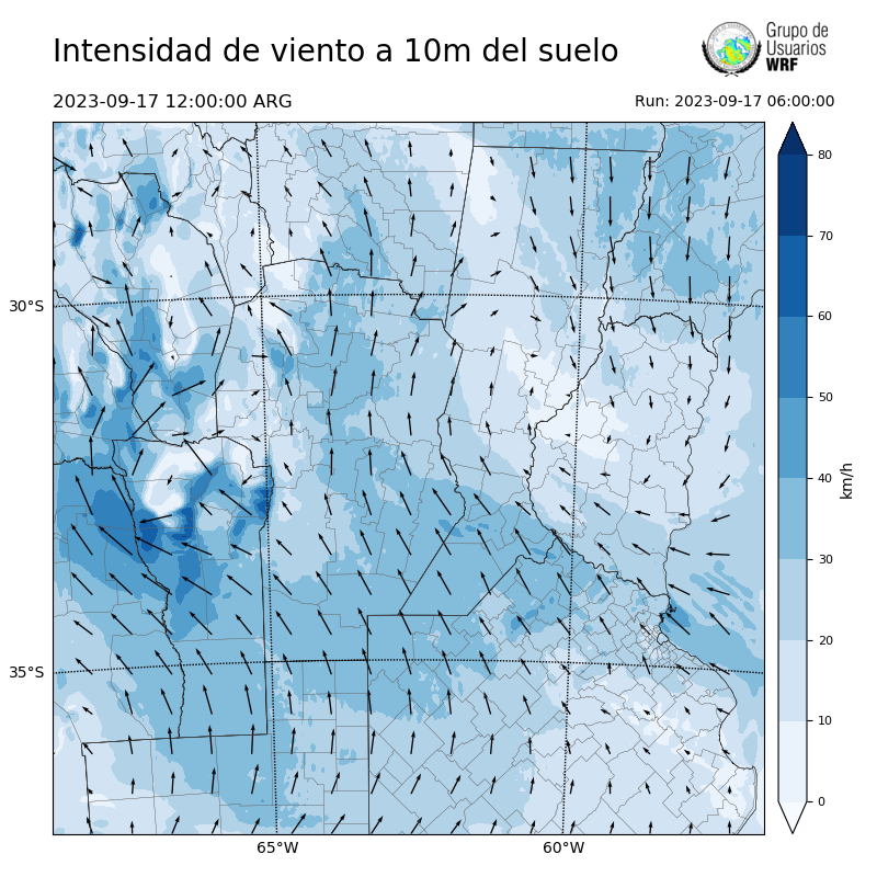 Cargando...