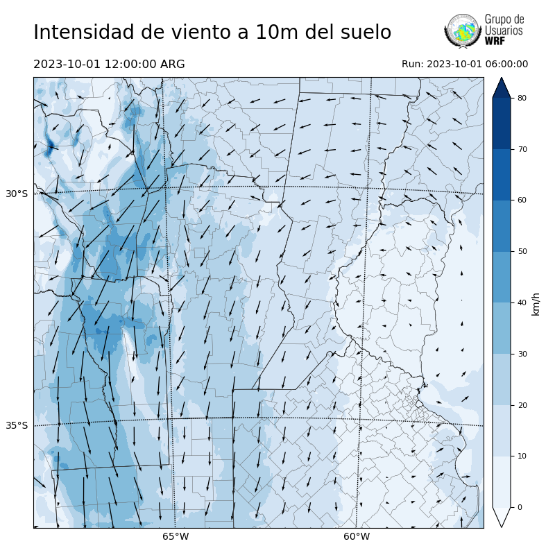 Cargando...