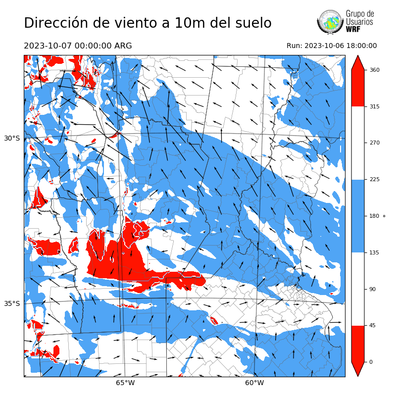 Cargando...